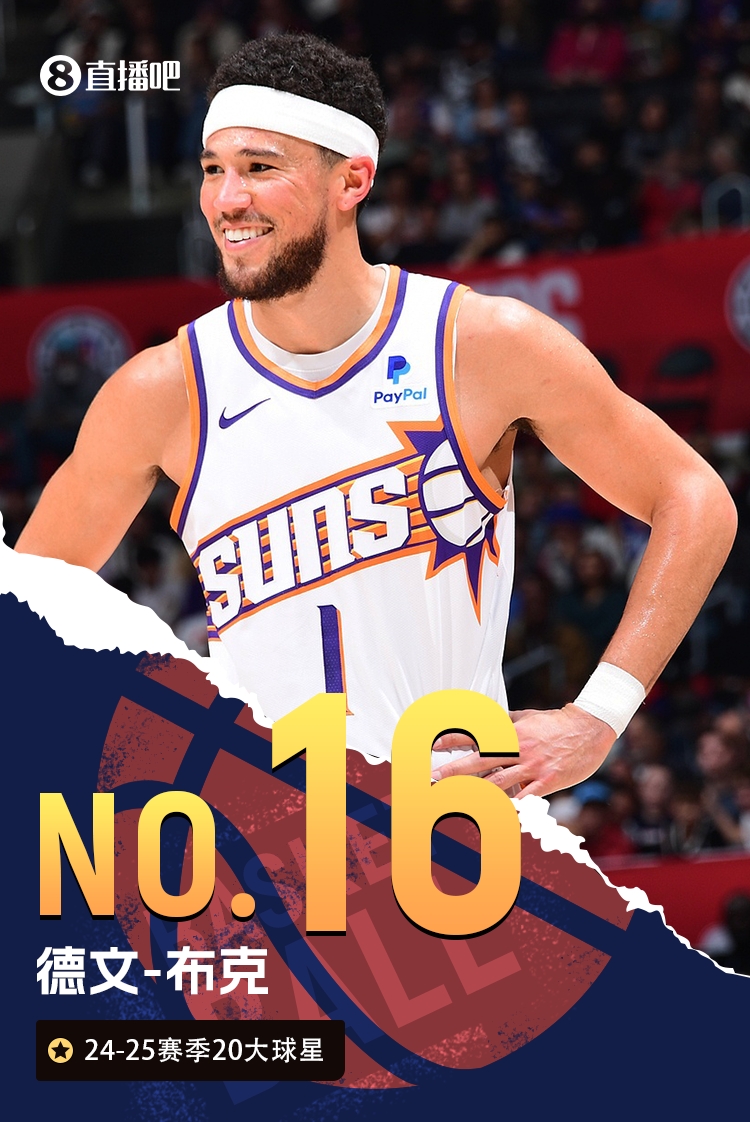 NBA新赛季20大球星No.16：布克☀️